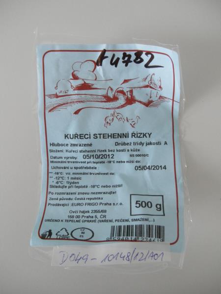 KUŘECÍ  STEHENNÍ ŘÍZKY